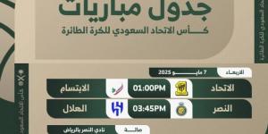 كأس اتحاد الطائرة: الهلال X النصر.. بعد غدٍ لحسم اللقب