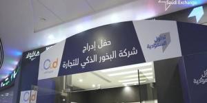 "البخور الذكي" توقع مذكرة تفاهم غير ملزمة للاستحواذ على شركة "ثنّة للتجارة"