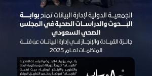 "الصحي السعود يحقق جائزة القيادة والإنجاز في إدارة البيانات