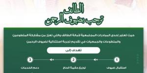الزايدي يطلق مبادرةً الطائف ترحب بضيوف الرحمن
