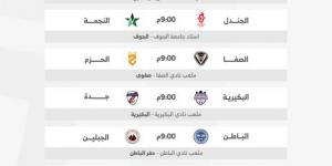 "ختام يلو".. ليلة التتويج.. ومواجهات منتظرة لتحديد مباراتي البلاي أوف