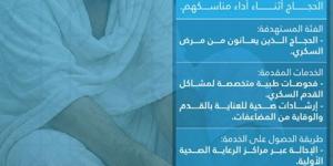 تجمع الرياض الصحي الأول يطلق مبادرة "فحص القدم السكري" لدعم صحة الحجاج