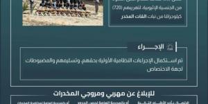 القبض على (36) مخالفًا لتهريبهم (720) كجم من القات بـالربوعة