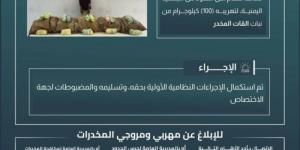 القبض على مخالف لتهريبه (100) كجم من القات بـالدائر
