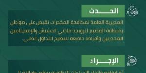 المخدرات تقبض على شخص بمنطقة القصيم لترويجه مواد مخدرة