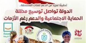 المركز الإعلامي لمجلس الوزراء: الدولة تواصل توسيع مظلة الحماية الاجتماعية والدعم رغم الأزمات