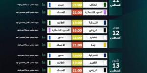 غدًا انطلاق بطولة المنتخبات الإقليمية تحت 14 بالشرقية
