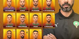 التشكيلة الرسمية للمنتخب المغربي للمحليين في مواجهة كينيا في ثاني مباريات "الشان"