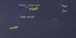 «الإمارات للفلك»: ظهور «سهيل» يبشر بانكسار القيظ