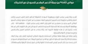 سلمان للاغاثة يقدم 60 % من الدعم للسودان