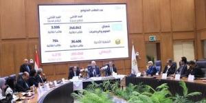تنسيق المرحلة الثانية 2025..84.2% الحد الأدنى للحاسبات والمعلومات