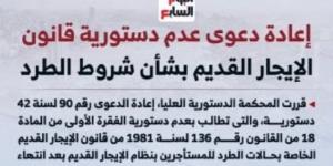 تفاصيل إعادة دعوى عدم دستورية حالات طرد السكان بقانون الإيجار القديم للمفوضية
