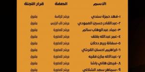 تزكية قائمة فهد سندي لقيادة الاتحاد