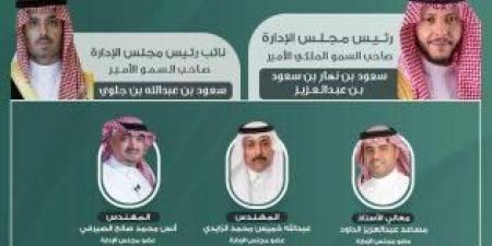 جامعة الطائف تطلق "مبادرة تمكين" لدعم الطلاب والخريجين والموظفين