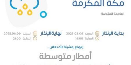 أمطار متوسطة على مكة والجموم.. والأرصاد ينبّه