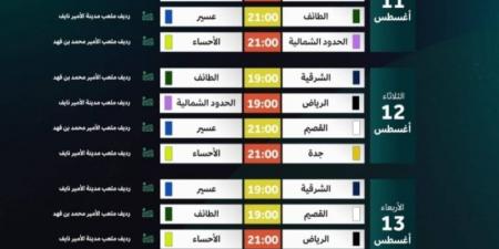 غدًا انطلاق بطولة المنتخبات الإقليمية تحت 14 بالشرقية