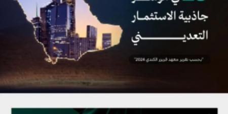 المملكة تقفز من المركز 104 إلى 23 عالميًّا في مؤشر جاذبية الاستثمار التعديني