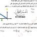 الثانوية العامة 2025.. امتحان في الرياضيات التطبيقة مش هتقدر تفوته