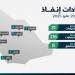 إنفاذ يُشرف على (31) مزادًا لبيع (218) من الأصول