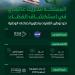 وكالة الفضاء السعودية توقّع اتفاقية تنفيذية مع ناسا ضمن مهمة أرتميس 2 لإطلاق قمر صناعي سعودي