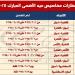 جدول مواعيد القطارات الإضافية بمناسبة عيد الأضحى المبارك