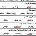 الثانوية العامة 2025.. بالاجابات مراجعة ليلة امتحان الفصل الثاني التربية الوطنية