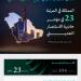 المملكة تقفز من المركز 104 إلى 23 عالميًّا في مؤشر جاذبية الاستثمار التعديني