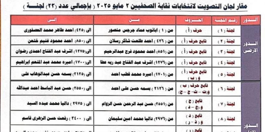 تعرف على مقار لجان التصويت بانتخابات نقابة الصحفيين