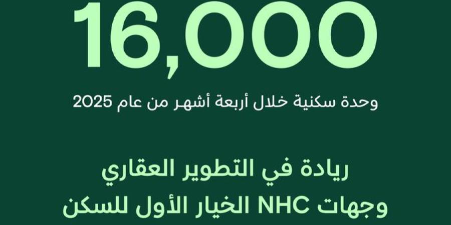 ارتفاع مبيعات NHC وشركائها خلال الأربعة أشهر الأولى من هذا العام بنسبة 100٪ وبأكثر من 16 ألف وحدة سكنية