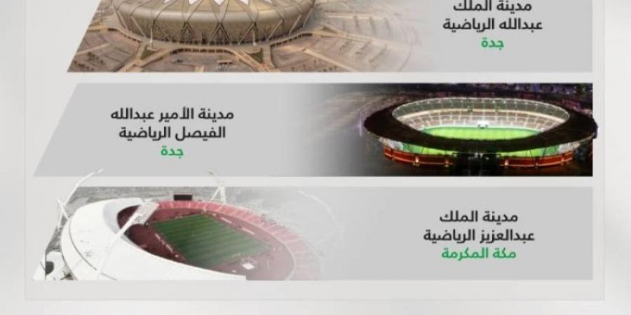 وزارة الرياضة تطرح مشروع استثمار المنشآت الرياضية عبر بوابة فرص