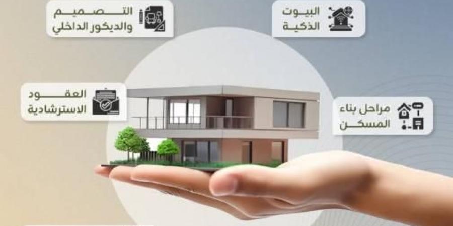 «محمد بن راشد للإسكان» تخرّج دفعة من «كيف تبني مسكنك»