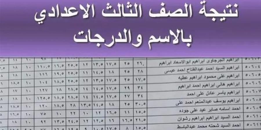 موعد نتيجة الصف الثالث الاعدادي 2025.. رابط مباشر بالدرجات