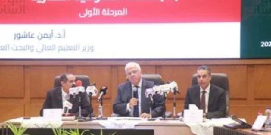 وزير التعليم العالى بدء الدراسة فى 7 كليات جديدة بالجامعات الحكومية.. تفاصيل