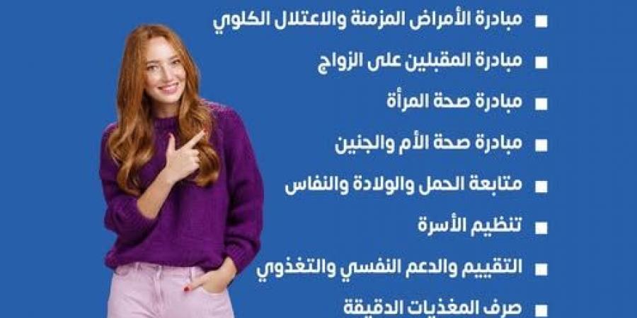من 18 إلى 49 سنة.. الخدمات الطبية والمبادرات المقدمة بالوحدات الصحية