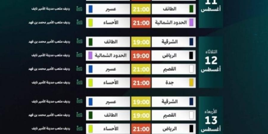 غدًا انطلاق بطولة المنتخبات الإقليمية تحت 14 بالشرقية