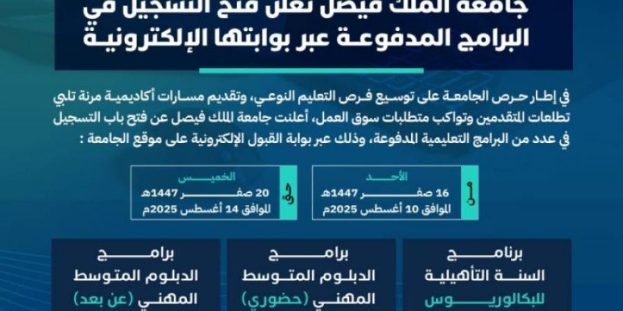التسجيل في البرامج التعليمية إلكترونيًّا