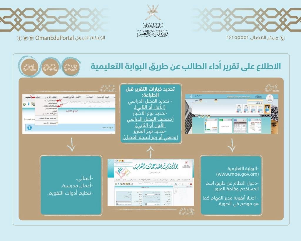 البوابة التعليمية نتائج الطلاب 2023 سلطنة عمان www.moe.gov.om 