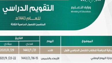 موعد نهاية الفصل الدراسي الثالث 1444
