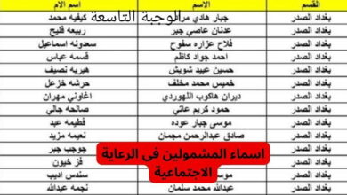 اسماء الرعاية الاجتماعية