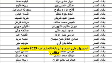 كشف اسماء المقبولين في الرعاية الاجتماعية
