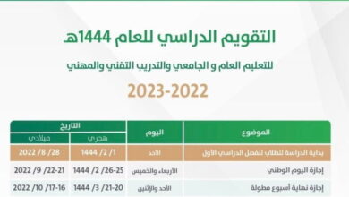موعد الاختبارات النهائية الترم الثالث 1444 وموعد أجازة عيد الفطر