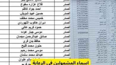 "NOW" أسماء المشمولين في الرعاية الاجتماعية الوجبة