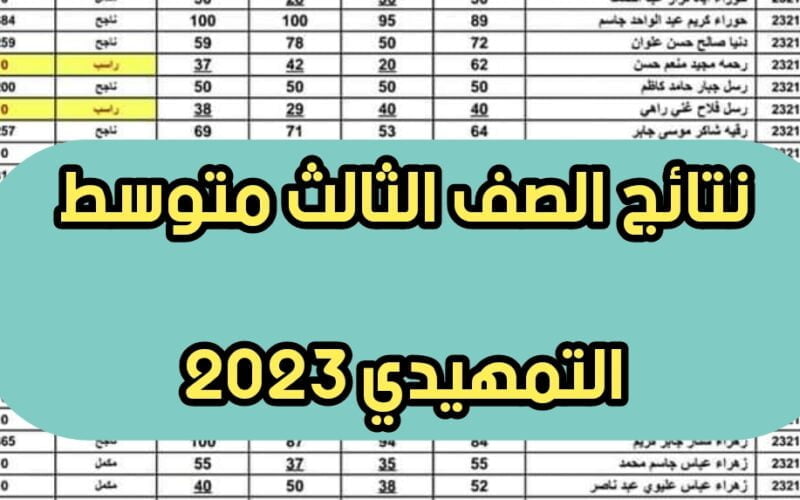 نتائج الثالث متوسط 2023 العراق جميع المحافظات