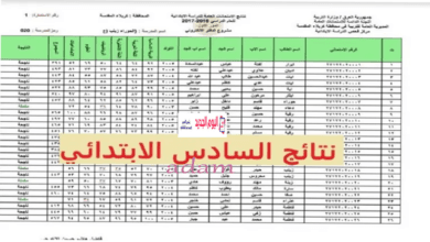  نتائج الصف السادس الابتدائي