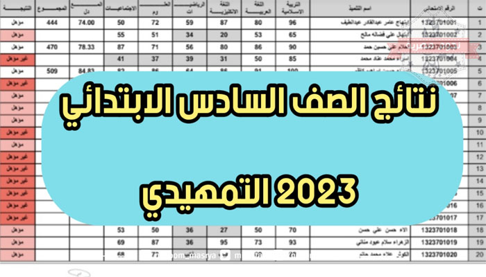 نتائج السادس الابتدائي التمهيدي 2023 العراق
