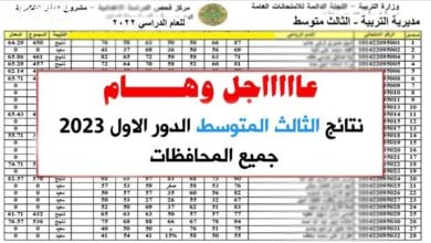 نتائج الثالث المتوسط في العراق الدور الأول 2023