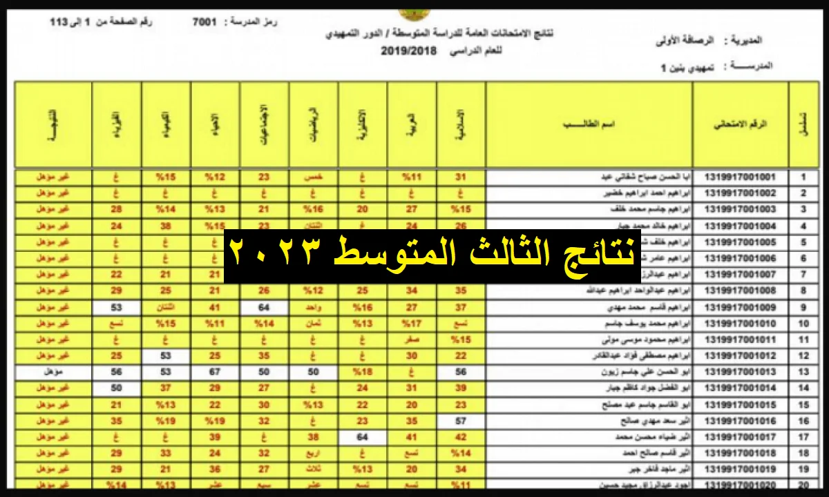 نتائج الثالث المتوسط في العراق 2023