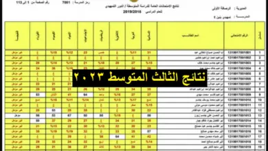 نتائج الصف الثالث متوسط 2023