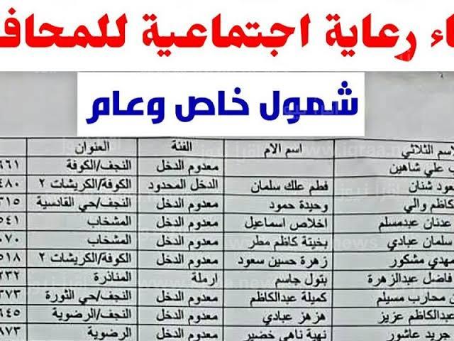 أسماء المشمولين من الرعاية الاجتماعية العراق 2023