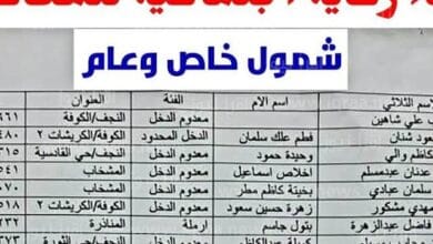 رابط استخراج أسماء المشمولين في الرعاية الاجتماعية 2023 بالعراق